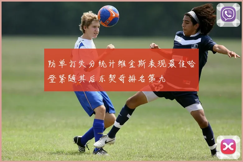 防单打失分统计维金斯表现最佳哈登紧随其后东契奇排名第九